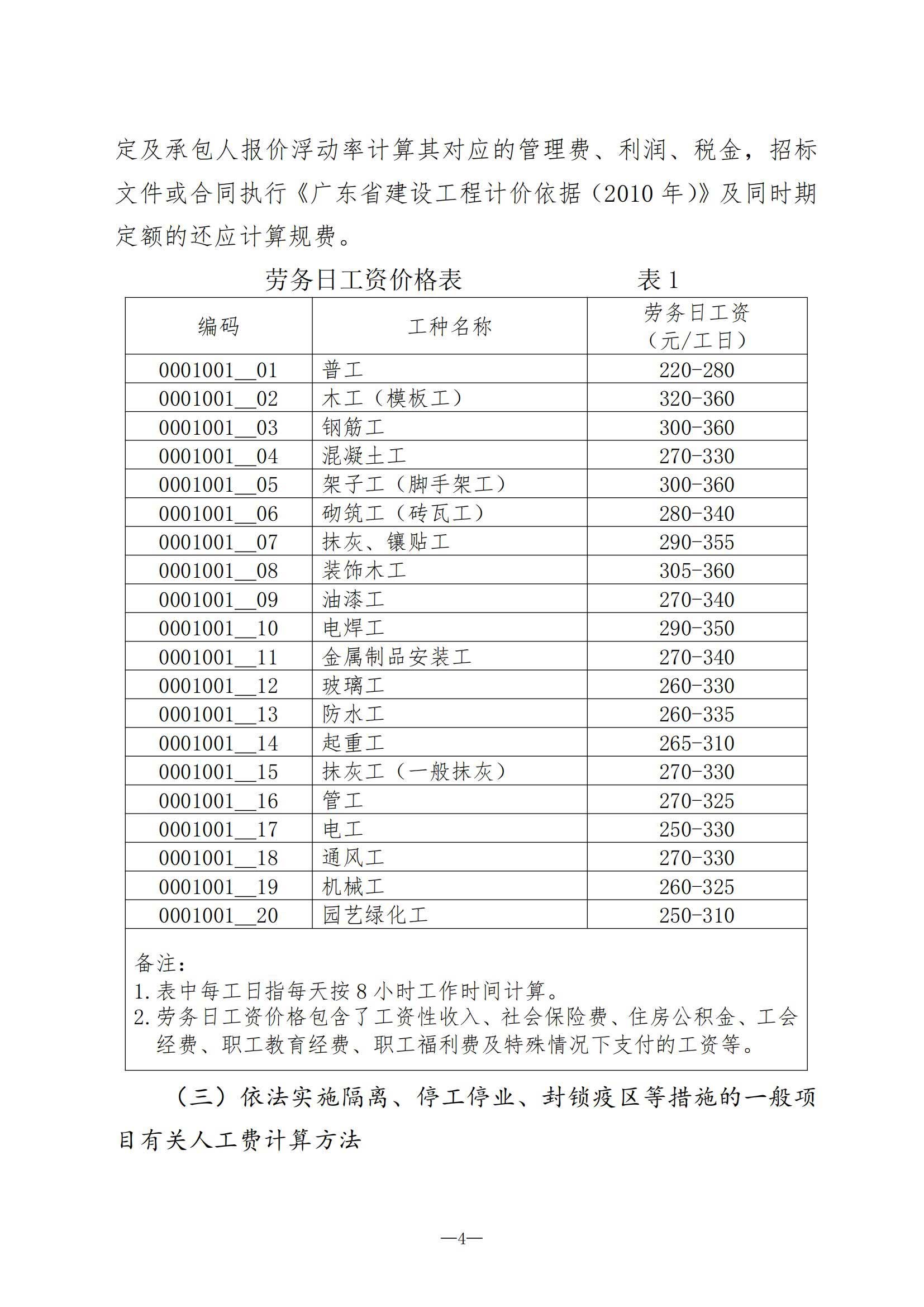 【轉】關于發布2023年1月份廣州市建設工程價格信息及有關計價辦法的通知(穗建造價[2023]11号)-1